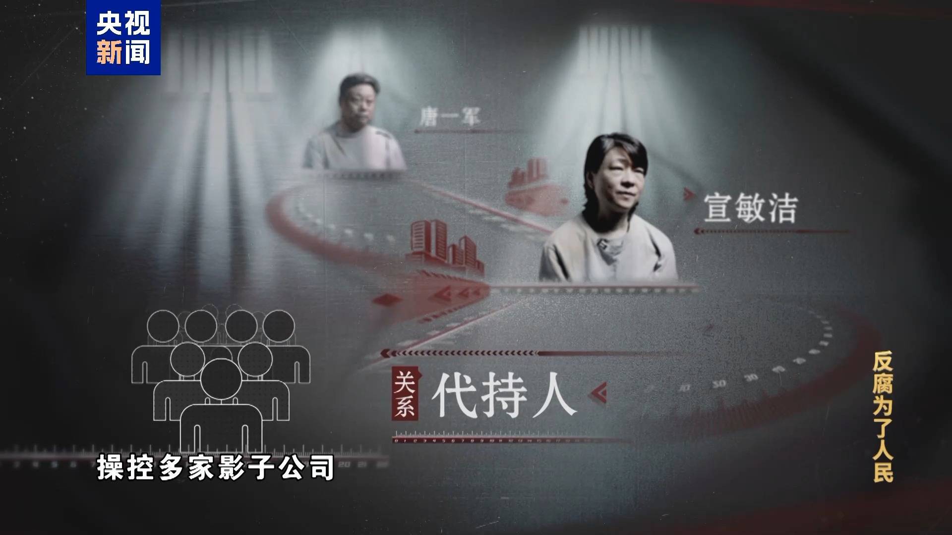 妻子实控投资34家公司<strong></p>
<p>金银国际行情</strong>！唐一军大搞权钱交易出镜忏悔“无地自容”
