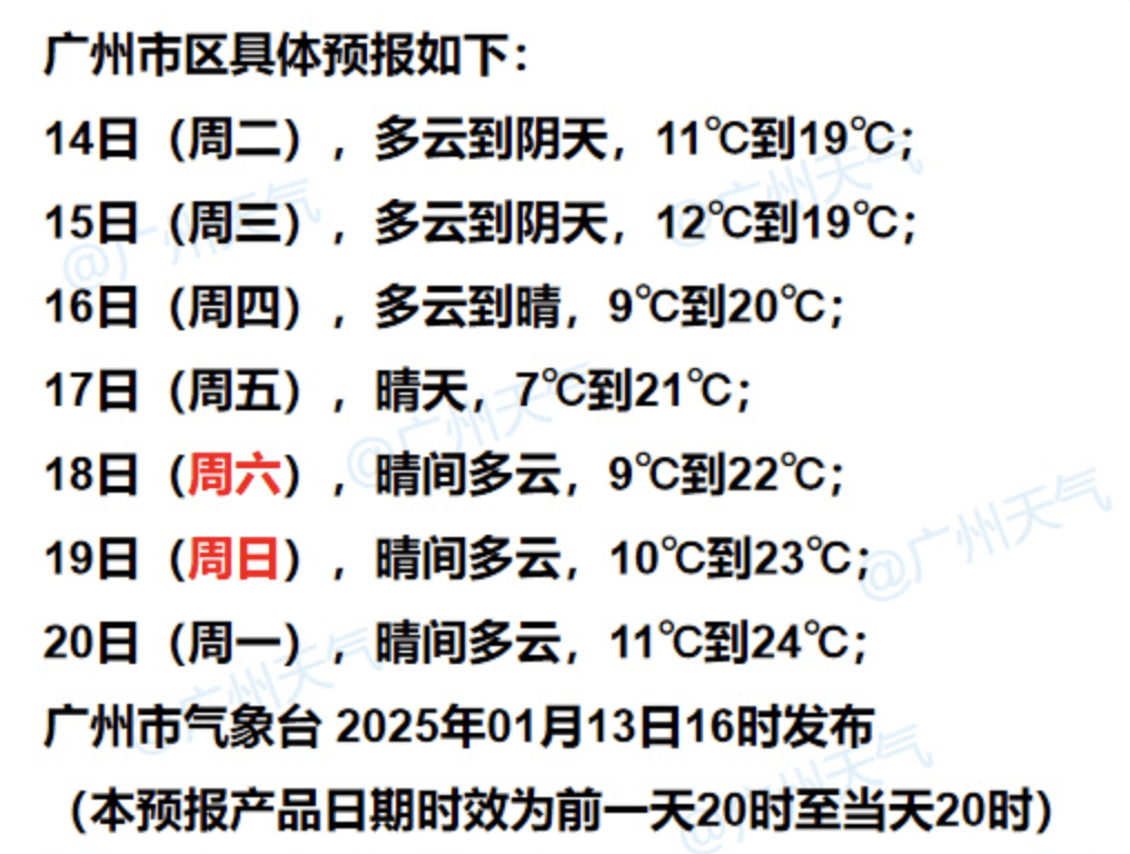 新一股冷空气14日夜间起影响广东<strong></p>
<p>碳币</strong>，局地气温或再度“破0”伴冰霜冻