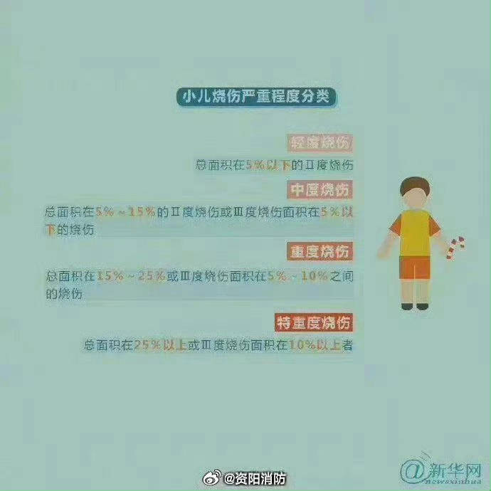 热闻丨奶奶用吹风机给孩子暖背致其深度烧伤<strong></p>
<p>耽币</strong>，如何安全使用吹风机