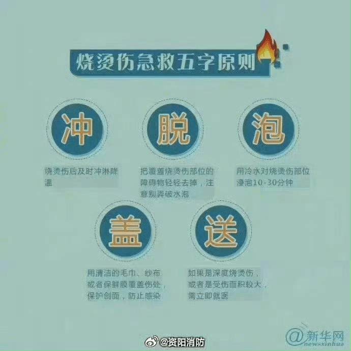 热闻丨奶奶用吹风机给孩子暖背致其深度烧伤<strong></p>
<p>耽币</strong>，如何安全使用吹风机
