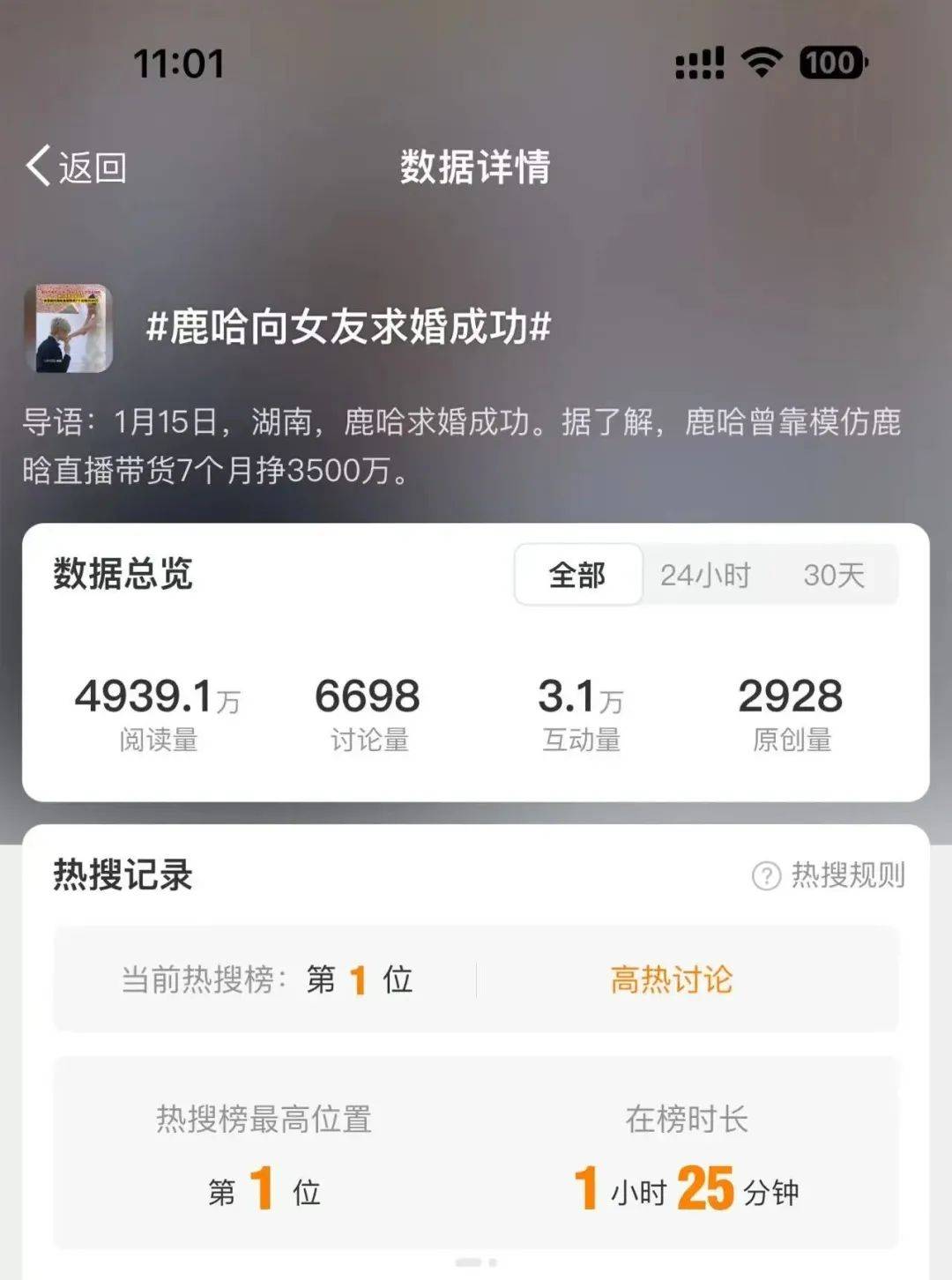 热搜第一<strong></p>
<p>币听</strong>！鹿哈在湖南向女友求婚成功