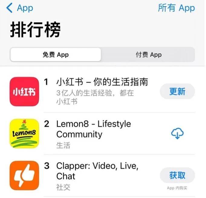 大量外国网友涌入小红书<strong></p>
<p>币听</strong>，网友喊话：别下载拼多多，等我邀请你