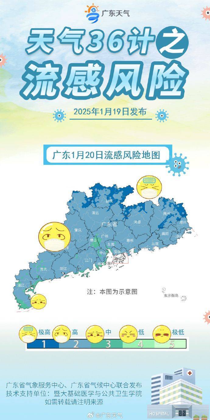 大寒来了！深圳早晚体感仍较冷<strong></p>
<p>韩国币币交易</strong>，“加湿器”即将上线