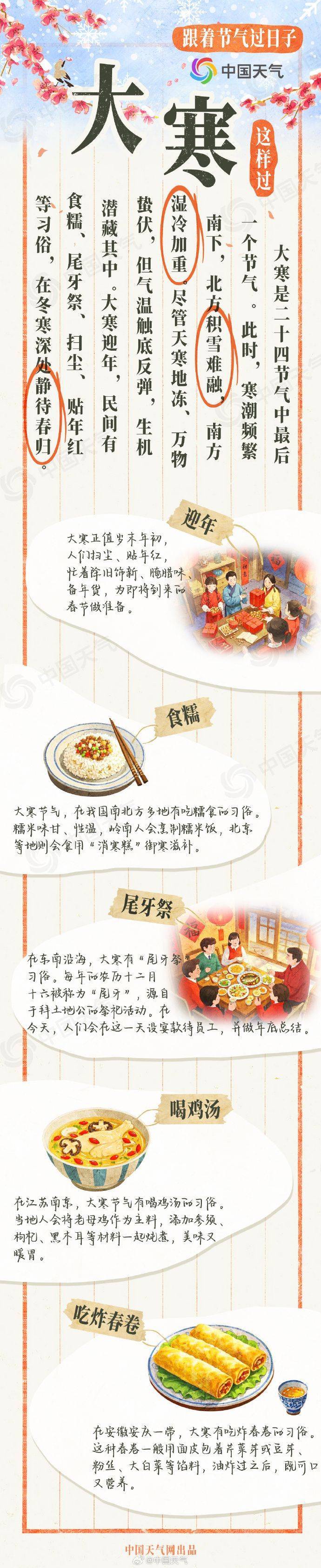 大寒来了！深圳早晚体感仍较冷<strong></p>
<p>韩国币币交易</strong>，“加湿器”即将上线
