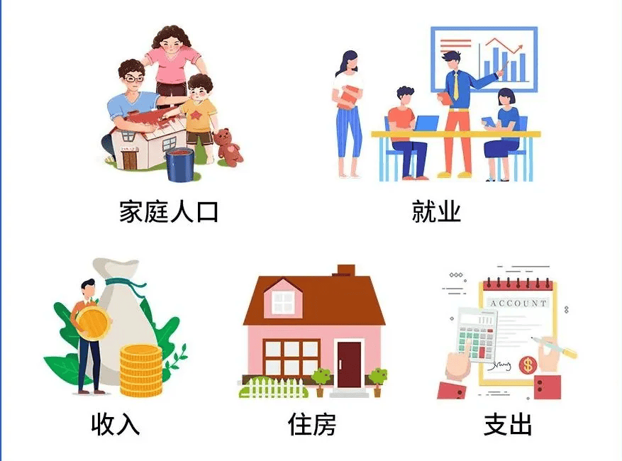 【统统告诉<strong></p>
<p>韩国币币交易</strong>你】记账小课堂开讲啦丨第二课