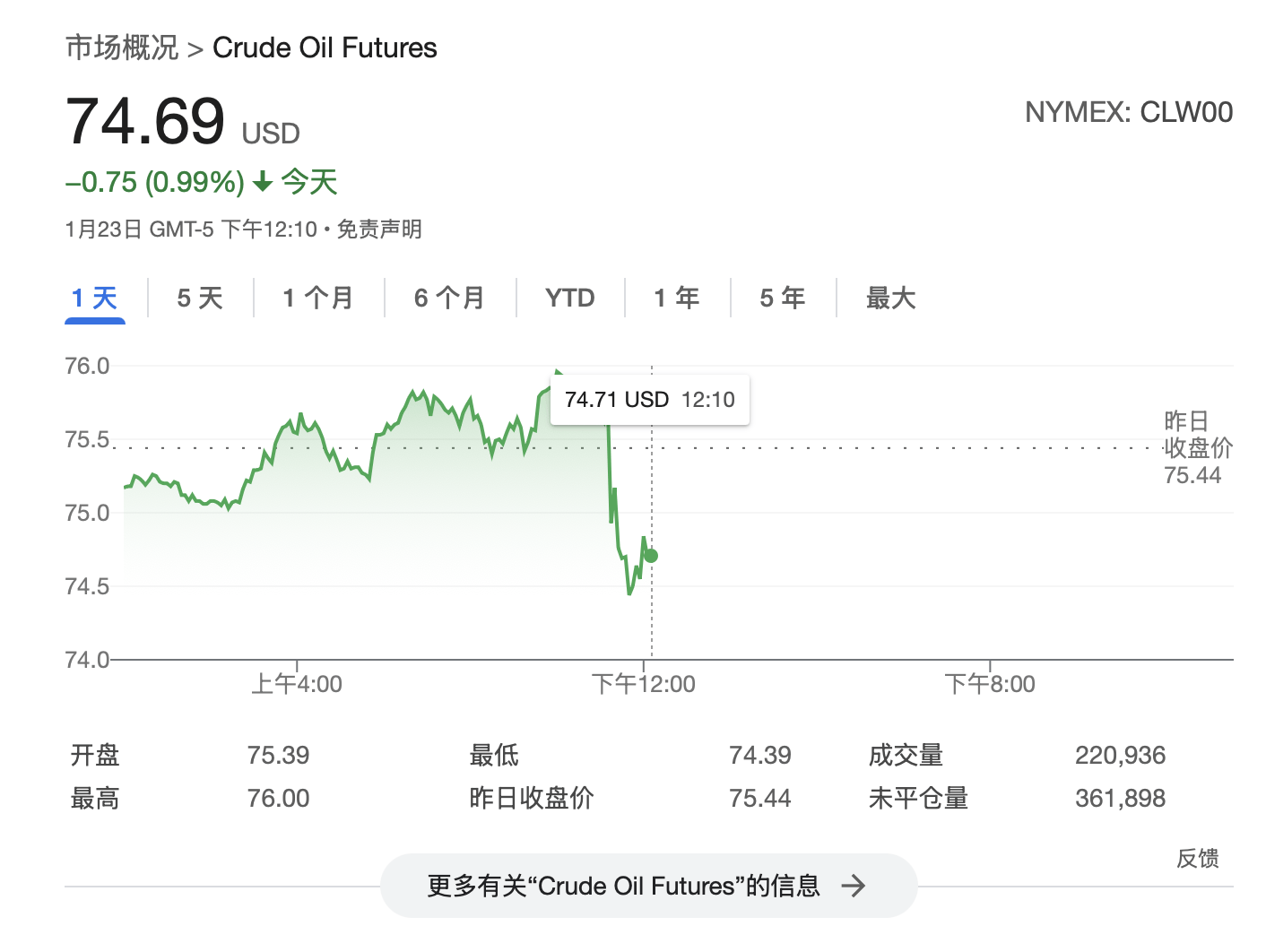特朗普：将要求OPEC降低石油价格<strong></p>
<p>币圈东邪</strong>，要求沙特王储对美国投资1万亿美元