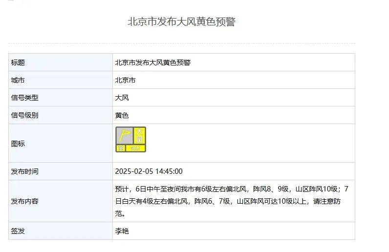 阵风8、9级<strong></p>
<p>币圈技术</strong>，山区阵风达10级！北京市发布大风黄色预警——