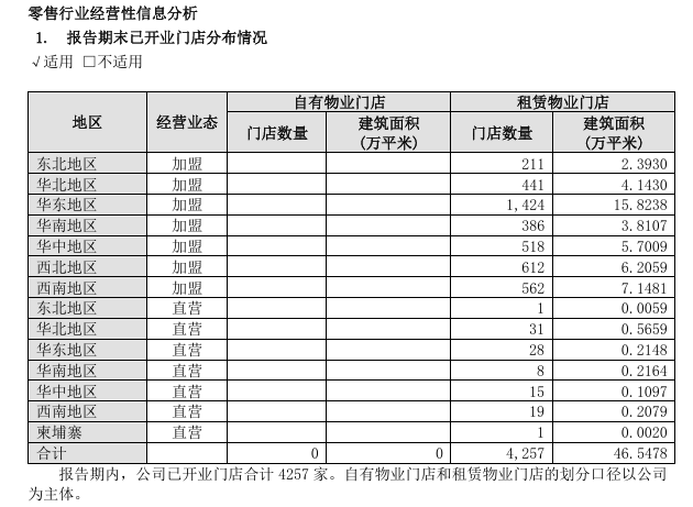 买黄金注意了<strong></p>
<p>赢商币</strong>，618批次抽检不合格，涉及中国黄金、老凤祥等