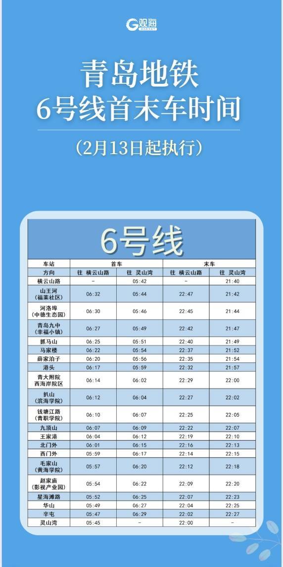 青岛地铁最新发布：2月13日起<strong></p>
<p>炒币亏损</strong>，这条线路运营有调整！