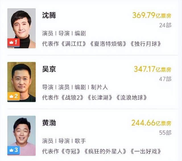 100亿！确认了<strong></p>
<p>炒币亏损</strong>，是岳云鹏！