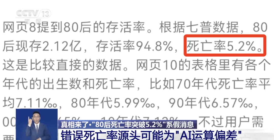 “80后死亡率突破5.2%”错得离谱<strong></p>
<p>币圈行业术语</strong>！源头可能是AI运算偏差