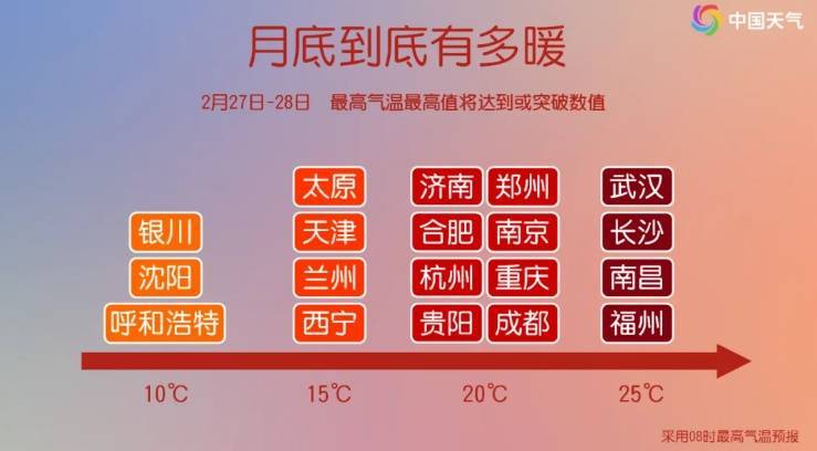 直逼24℃！重庆气温 “坐火箭” <strong></p>
<p>一映币多少钱</strong>，但厚衣服别急着收……