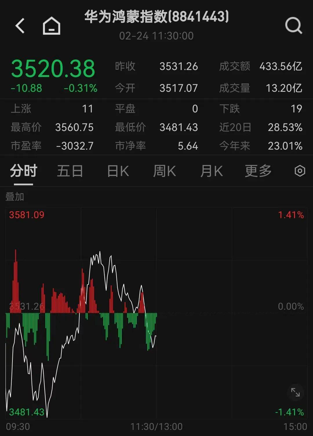 人民币<strong></p>
<p>一映币多少钱</strong>，突然大涨！华为大消息