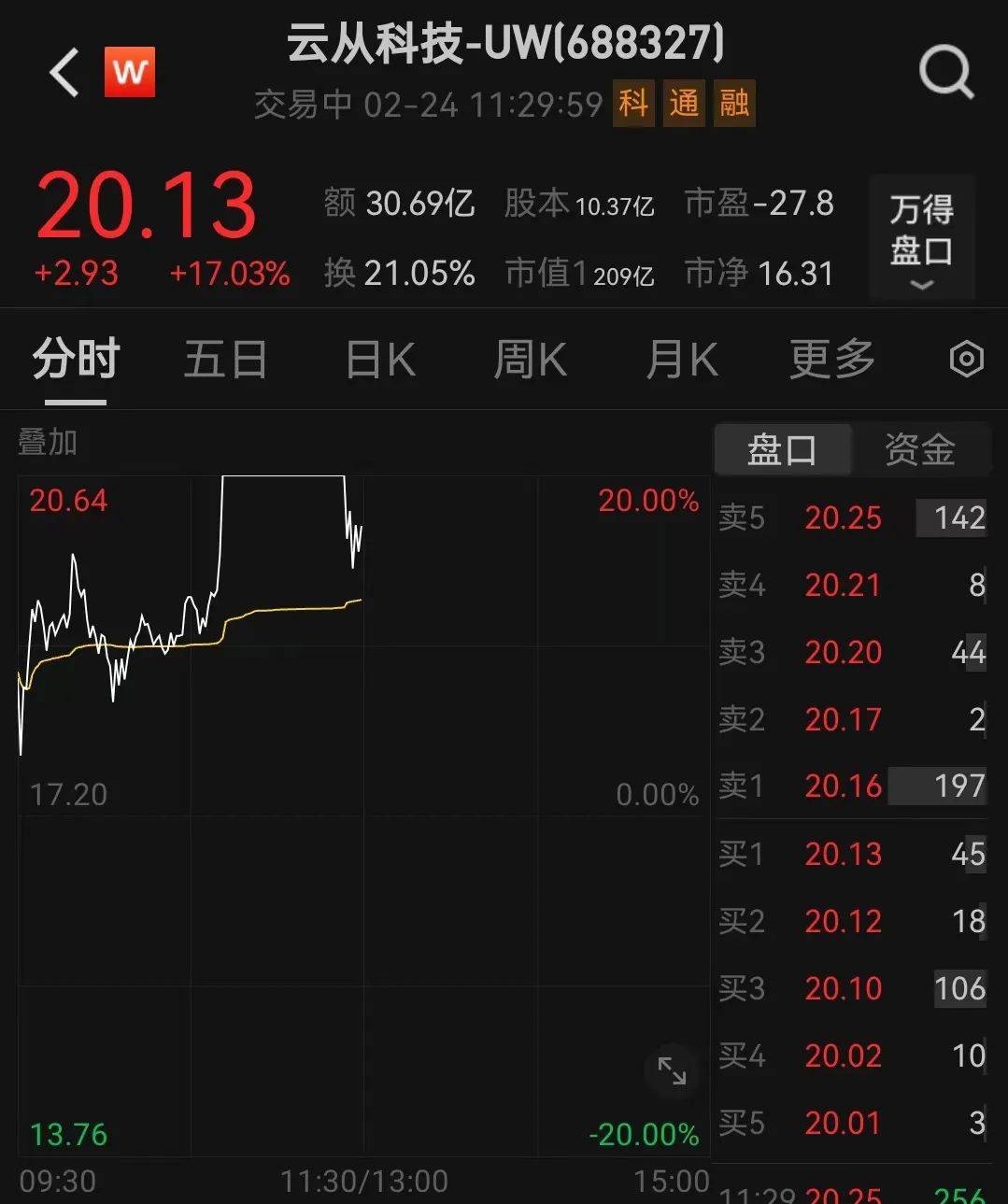 人民币<strong></p>
<p>一映币多少钱</strong>，突然大涨！华为大消息