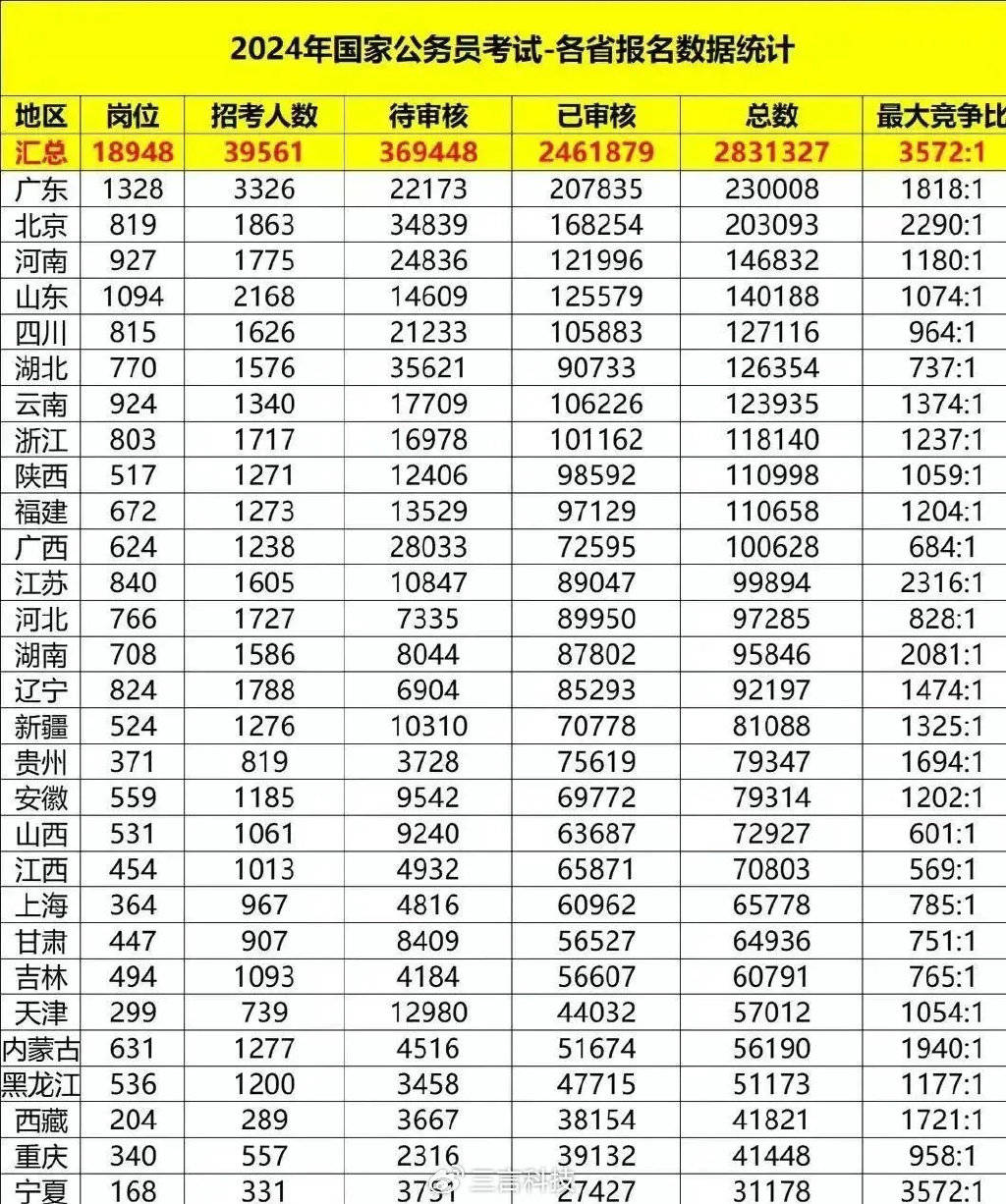 山东媒体怒斥黑子：酒桌规矩是照顾客人<strong></p>
<p>币圈社区介绍</strong>，没出DeepSeek可以学