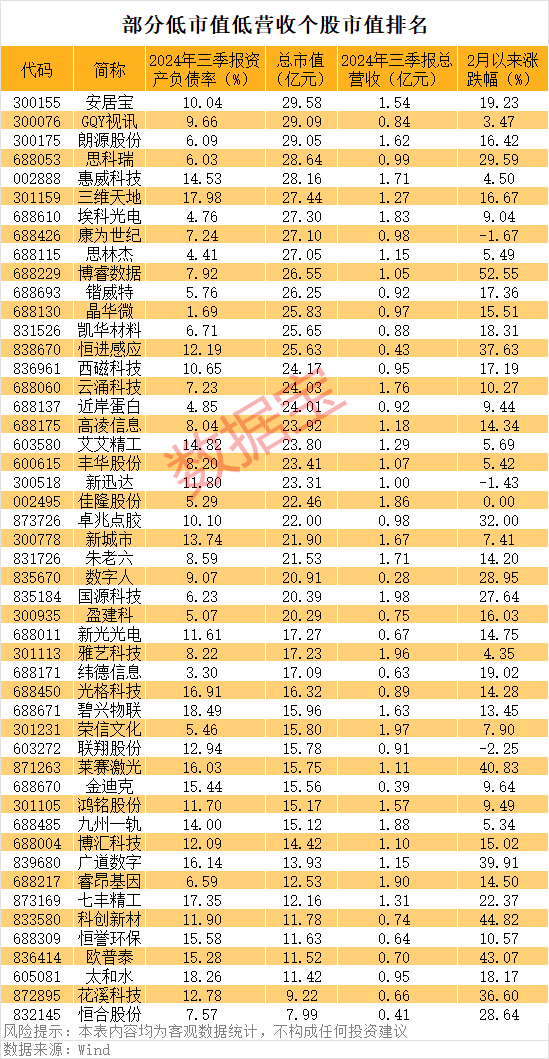 一字涨停<strong></p>
<p>数字币入金</strong>，重大资产重组披露！壳资源股揭秘