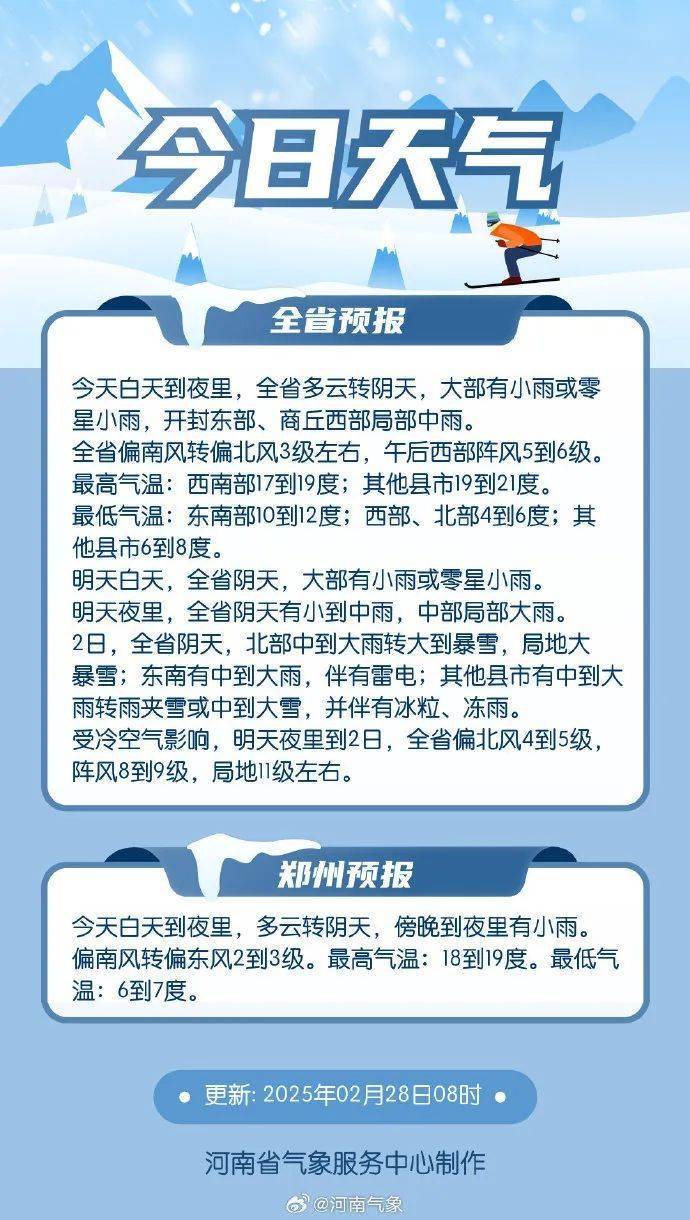 郑州预报图“黑”了！河南大范围雨雪明天来袭<strong></p>
<p>许愿币</strong>，多地有暴雪
