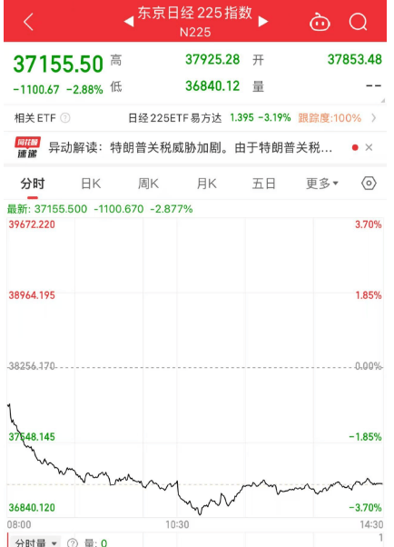 黑色星期五！原因<strong></p>
<p>许愿币</strong>，找到了