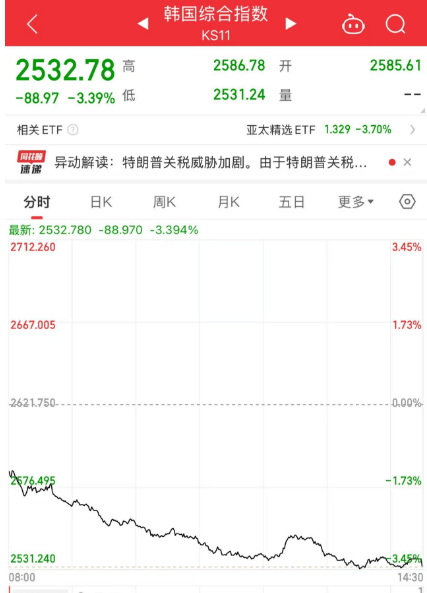 黑色星期五！原因<strong></p>
<p>许愿币</strong>，找到了