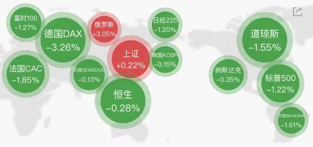 集体大跳水<strong></p>
<p>币天交易</strong>，这些股重挫！首批名单揭晓，A股市场年度分红来了