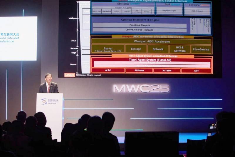 MWC 2025巴塞罗那举办 联想刘军：全栈AI<strong></p>
<p>币天交易</strong>，开启AI普惠新时代