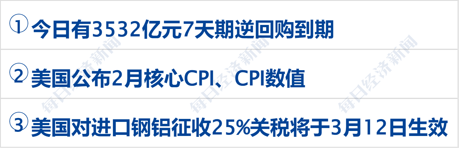 美乌发表联合声明<strong></p>
<p>四大炒币网</strong>，特朗普将邀请泽连斯基重返白宫；中概指数涨近3%；证监会：全力巩固市场回稳向好势头；阿里通义与Manus达成合作丨每经早参