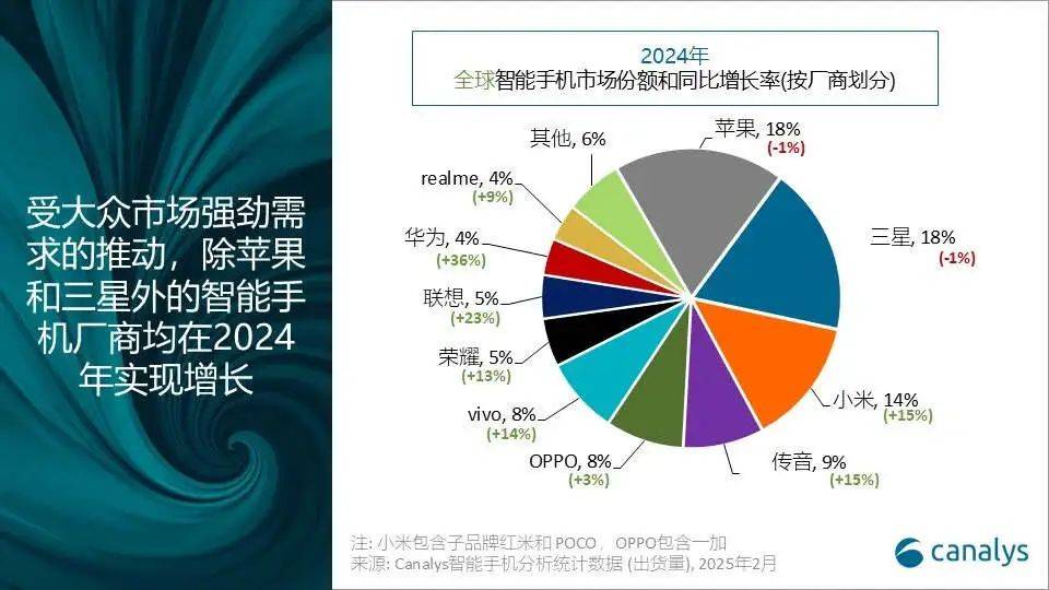 华为小米<strong></p>
<p>四大炒币网</strong>，为什么卖不好笔记本电脑？