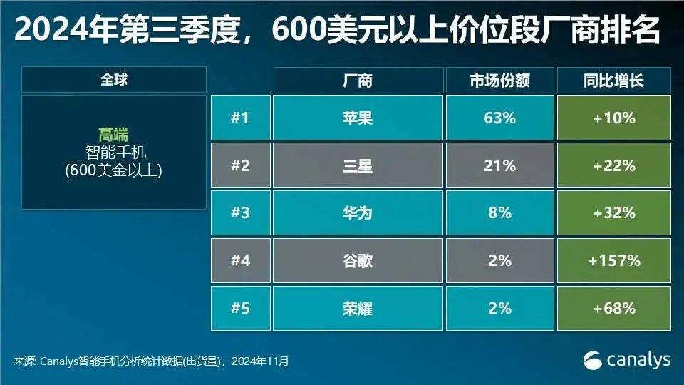 华为小米<strong></p>
<p>四大炒币网</strong>，为什么卖不好笔记本电脑？