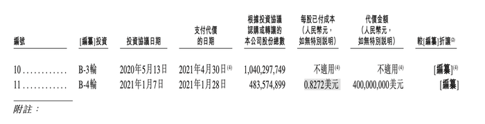 顺丰“亲儿子”丰巢IPO招股书失效<strong></p>
<p>贵人币价格</strong>，包裹滞留费、用户信息数据安全是争议点