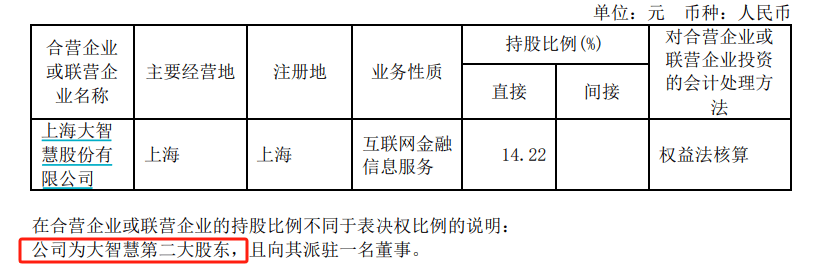金融圈突发！两只百亿A股<strong></p>
<p>币圈心得</strong>，宣布合并！明日停牌，影响23万户股东