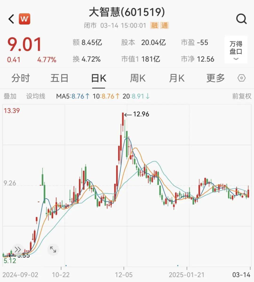 金融圈突发！两只百亿A股<strong></p>
<p>币圈心得</strong>，宣布合并！明日停牌，影响23万户股东