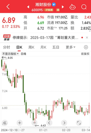 “600095”“601519”突发<strong></p>
<p>炒币暴富</strong>，23万股东喜提利好！华为鸿蒙PC有新消息