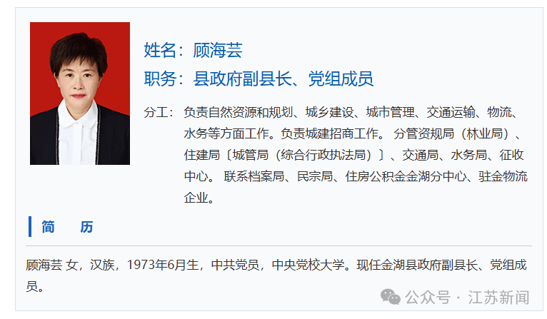 江苏一地纪委通报：副县长顾海芸被查<strong></p>
<p>看客币</strong>！