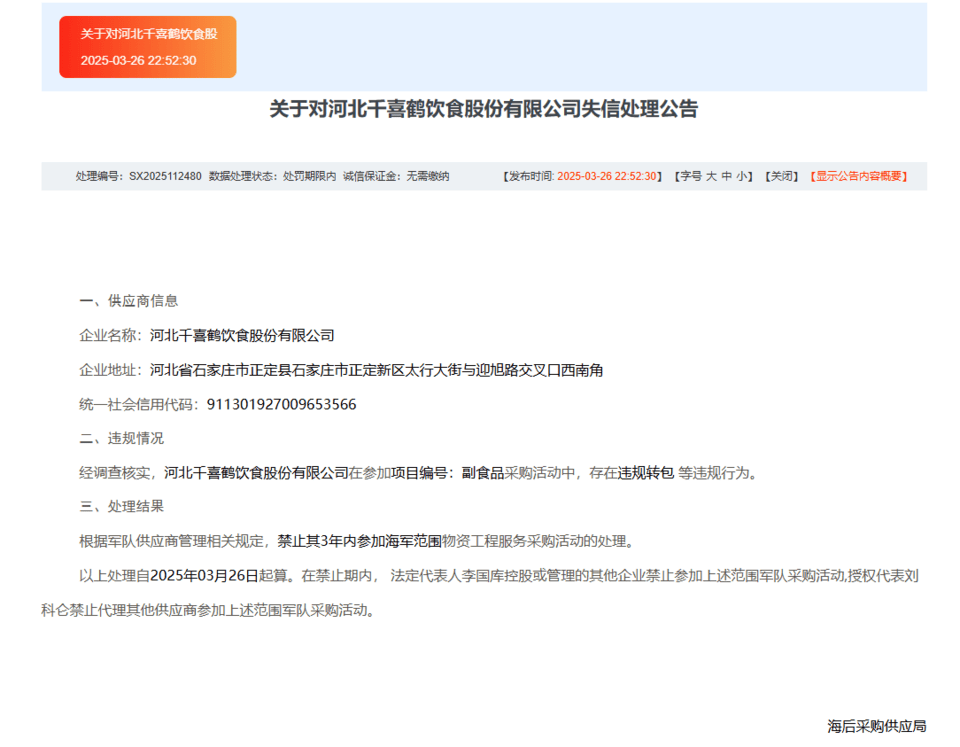违规转包<strong></p>
<p>看客币</strong>，河北千喜鹤饮食股份有限公司被禁3年