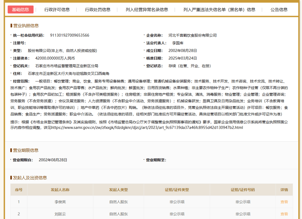 违规转包<strong></p>
<p>看客币</strong>，河北千喜鹤饮食股份有限公司被禁3年