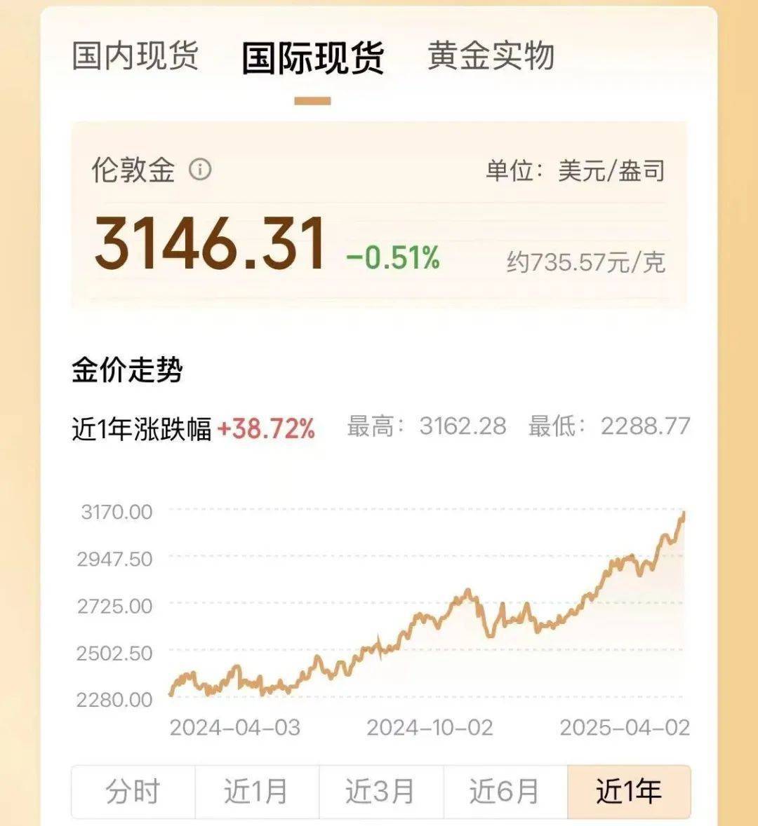 两年翻了一倍多！杭州姑娘一看价格<strong></p>
<p>深圳币圈</strong>，直呼买不起！涨得比黄金还猛?