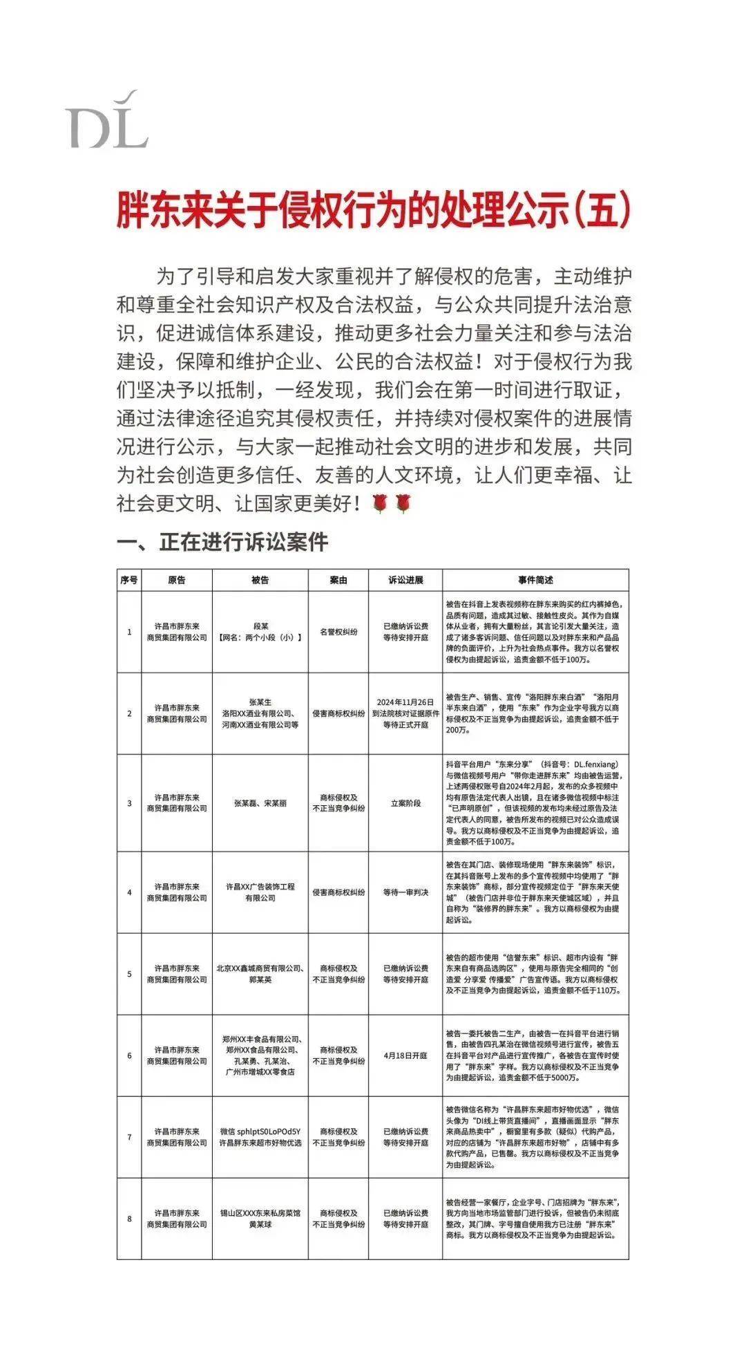 胖东来动手<strong></p>
<p>深圳币圈</strong>，拟起诉索赔100万元！知名“经济学家”回应：若无理取闹，将积极反诉、斗争到底