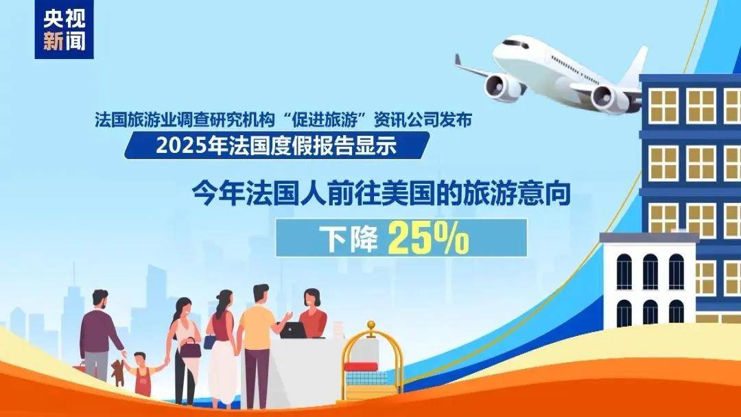 多名赴美游客被拘留<strong></p>
<p>币价查询</strong>，遭暴力对待：戴手铐、关禁闭、驱逐出境……