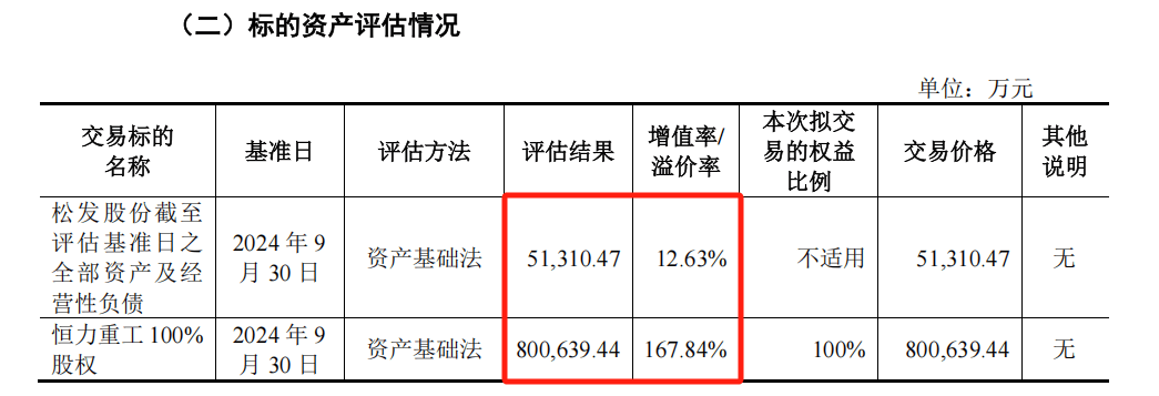 A股“蛇吞象”<strong></p>
<p>影链币</strong>，通过！