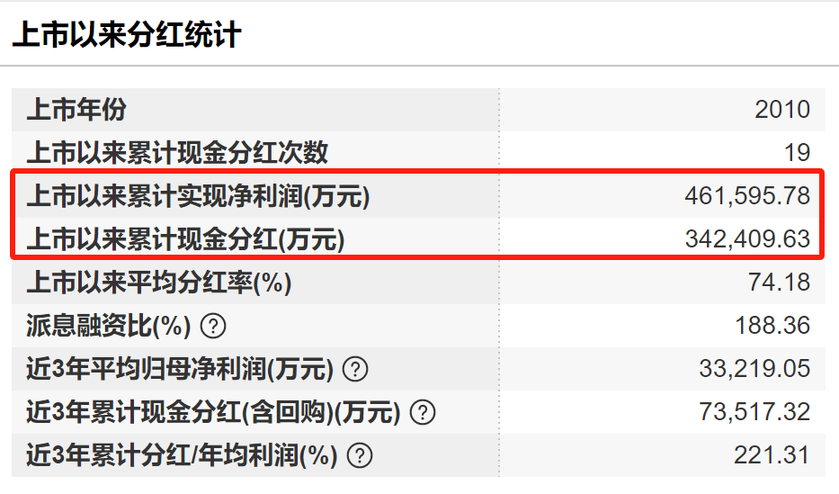 太突然！中国“电梯大王”逝世<strong></p>
<p>币圈相关知识</strong>，年仅62岁！他靠500元机器和一辆二手三轮创业，公司上市后为股东分红34亿元