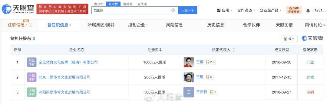 刚辞去中国乒协主席职务的刘国梁关联多家企业<strong></p>
<p>iovc币交易</strong>，持股人包括其妻子和岳父