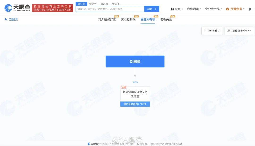 刚辞去中国乒协主席职务的刘国梁关联多家企业<strong></p>
<p>iovc币交易</strong>，持股人包括其妻子和岳父
