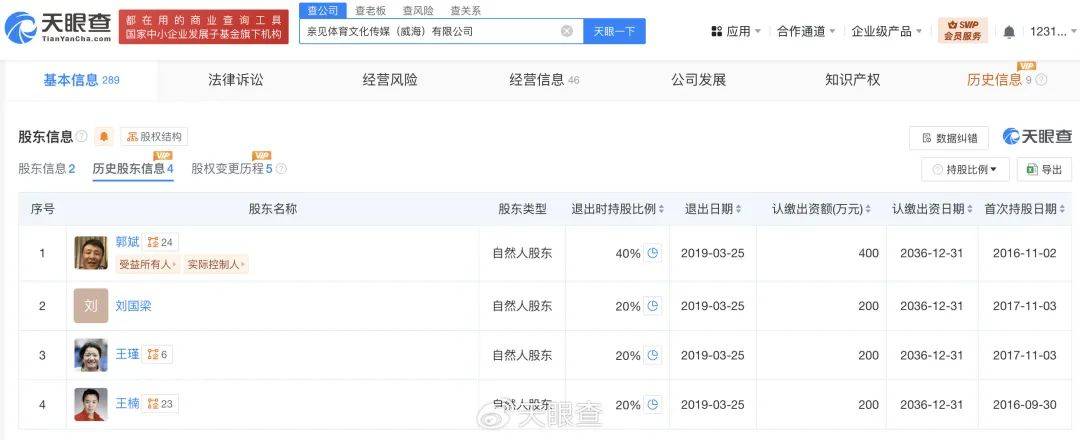 刚辞去中国乒协主席职务的刘国梁关联多家企业<strong></p>
<p>iovc币交易</strong>，持股人包括其妻子和岳父