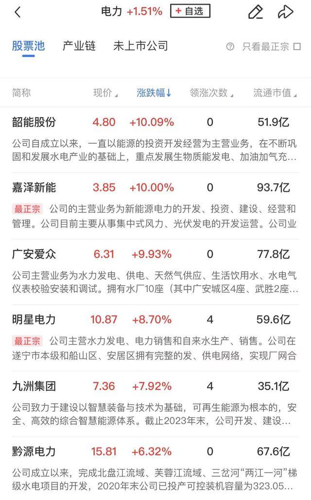 午报创业板指探底回升小幅收红<strong></p>
<p>iovc币交易</strong>，电力、机器人概念股涨幅居前
