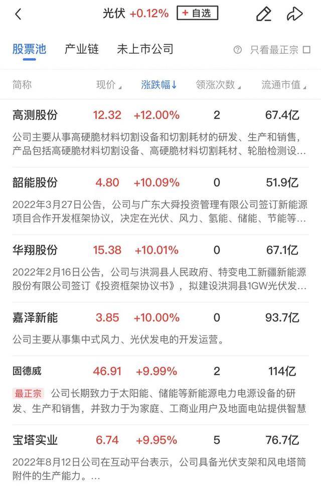 午报创业板指探底回升小幅收红<strong></p>
<p>iovc币交易</strong>，电力、机器人概念股涨幅居前