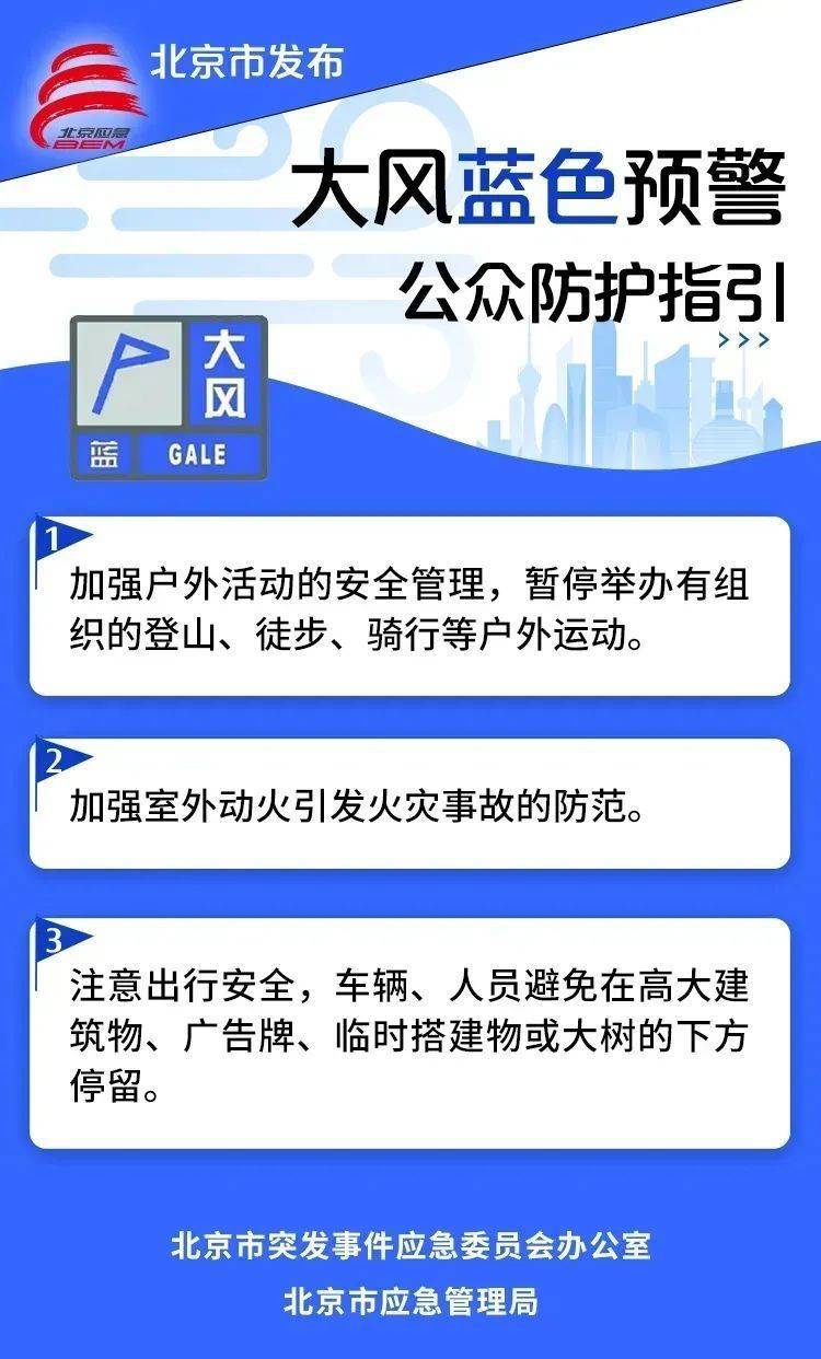 北京明天再迎大风<strong></p>
<p>币圈风云</strong>，还有阵雨！晚高峰提前至14时！