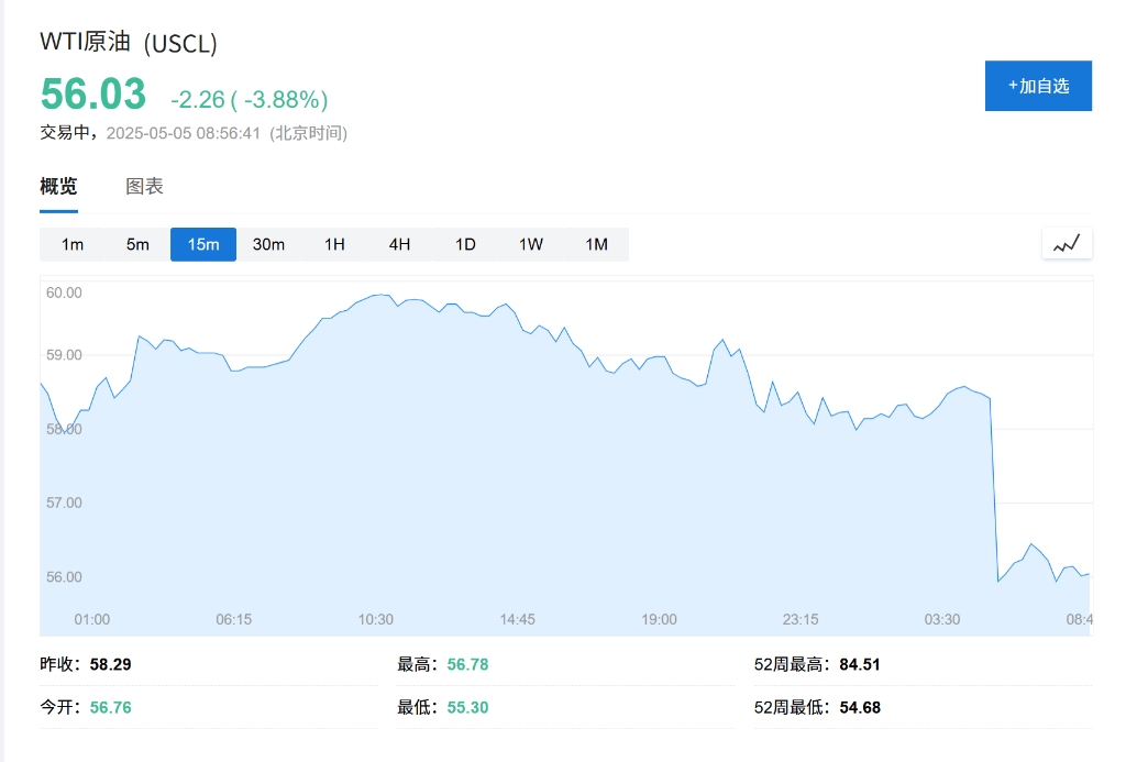OPEC+战略重大转变<strong></p>
<p>天王币</strong>，“愤怒的沙特”=“长期低油价”？