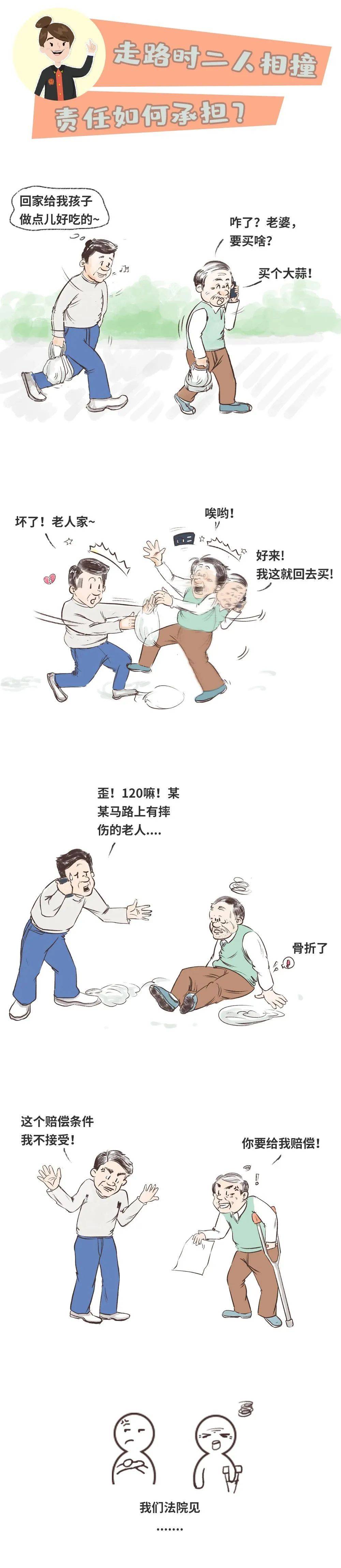 老人突然转身与身后行人相撞索赔18万多<strong></p>
<p>昭和币</strong>，行人因未保持安全距离被判赔7万，律师解读