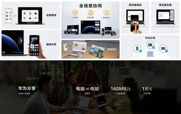大消息<strong></p>
<p>昭和币</strong>！华为首款鸿蒙电脑亮相