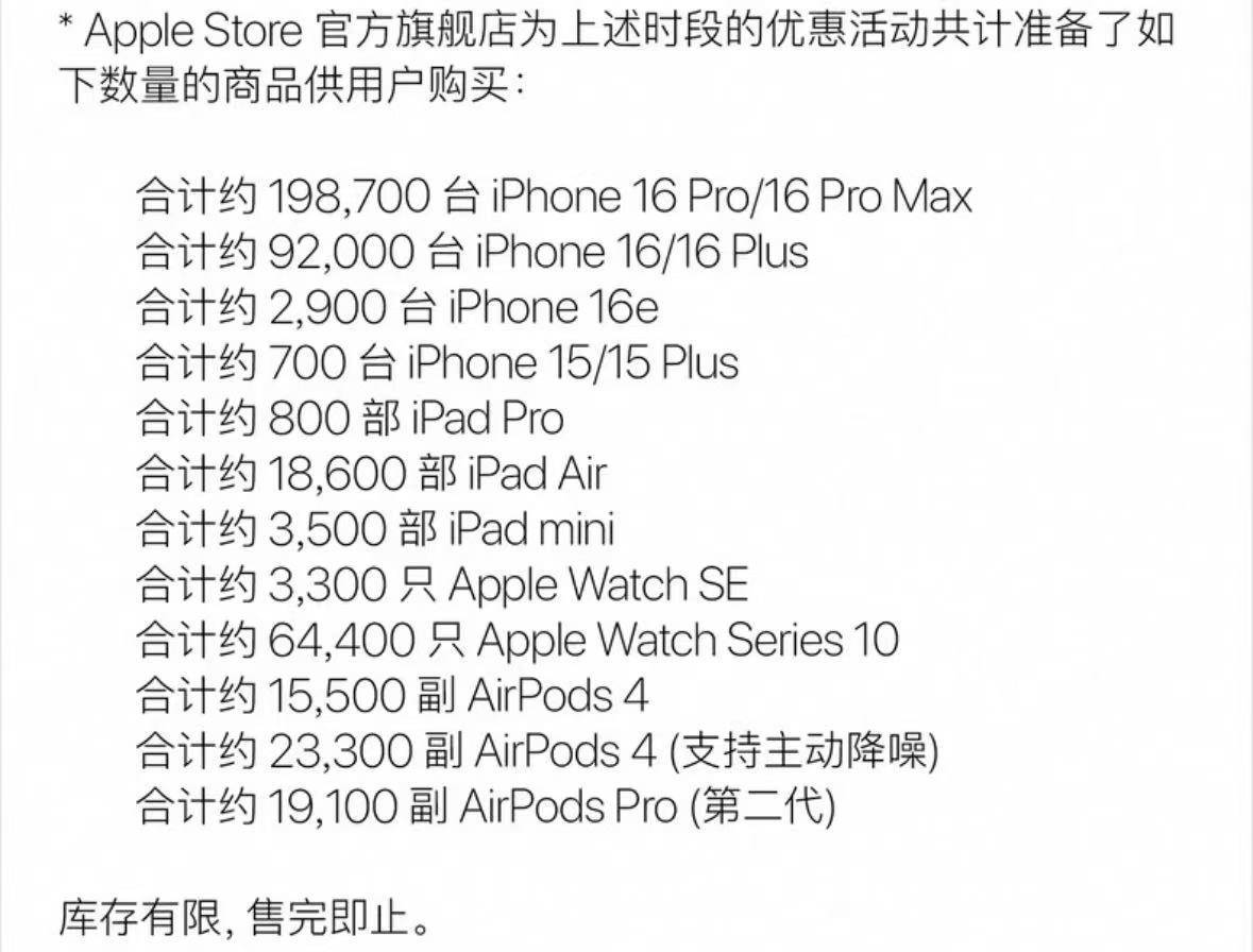 一抢而空！iPhone 16 Pro大降价<strong></p>
<p>跟单</strong>，天猫旗舰店近30万台苹果备战618